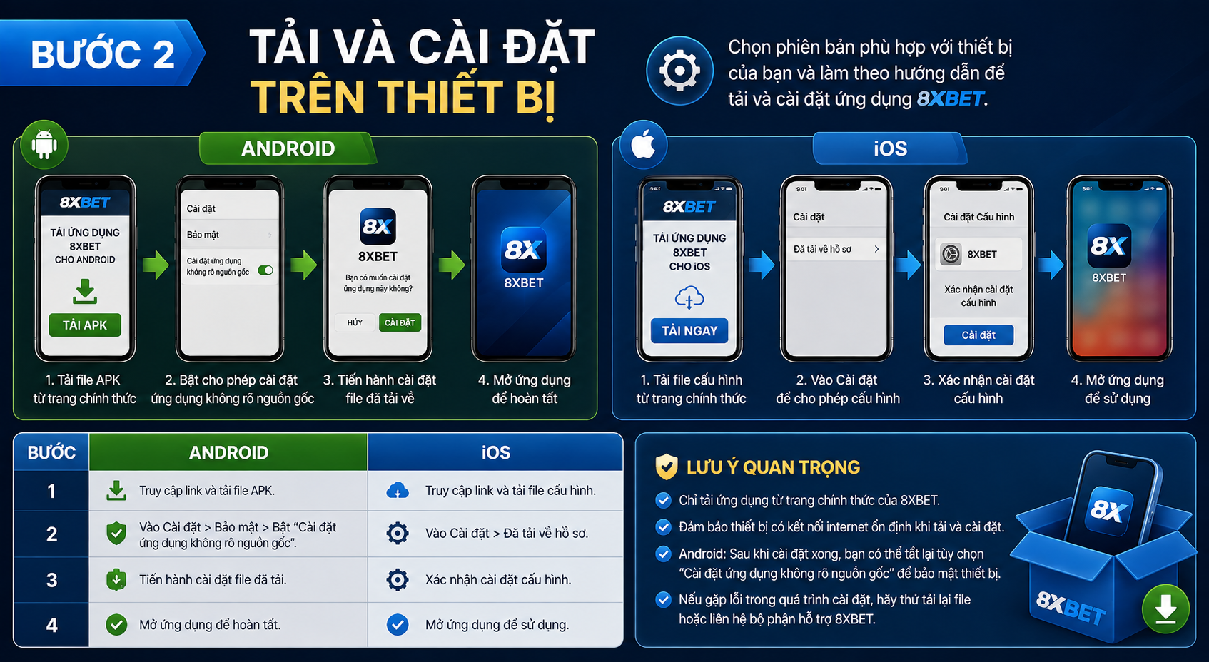 tải và cài đặt app 8XBET trên Android và iOS
